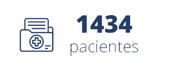 1434 pacientes